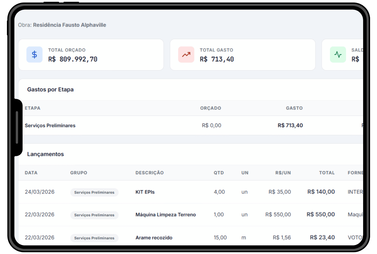 Lançamento de despesas